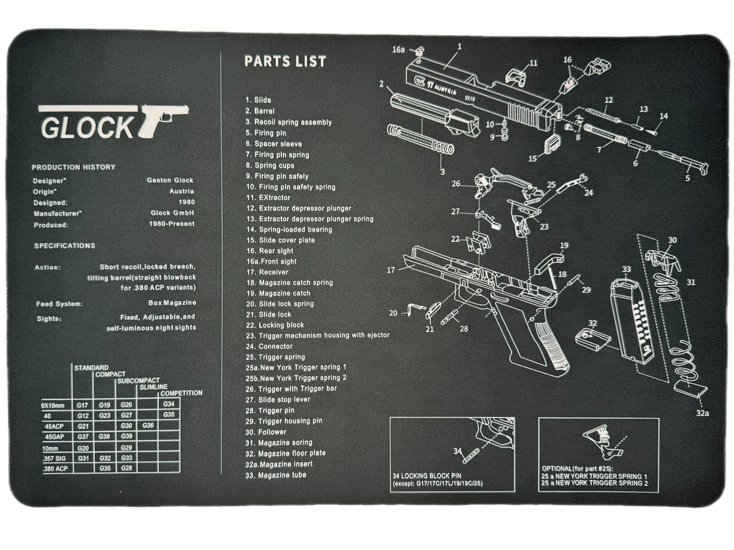 Glock Firearm Cleaning & Bench Mat